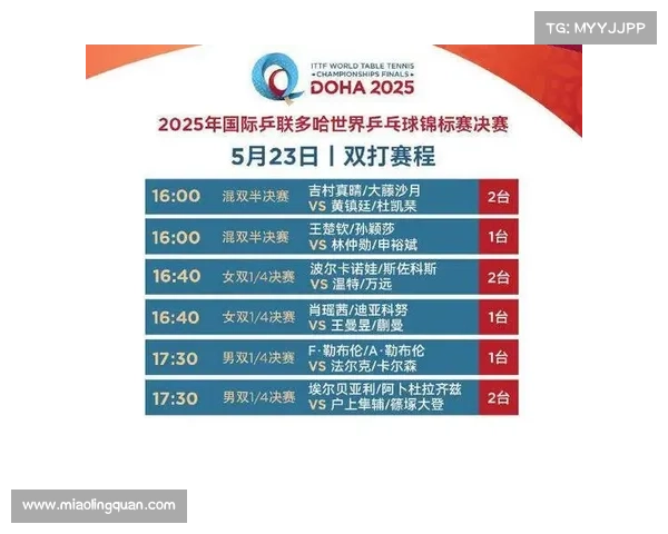 国际乒联年会探讨:发球高度测量仪强制使用引发激烈争议 国际乒联年会探讨:发球高度测量仪强制使用引发激烈争议
